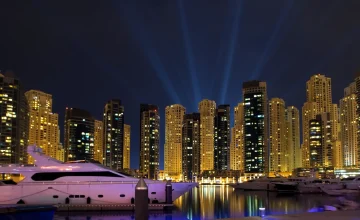 Dubai Leads The 2024 Global Luxury Real Estate Growth Forecast - Smart Zones® Luxury Properties